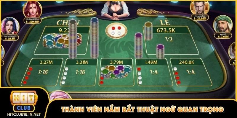 Thành viên nắm bắt thuật ngữ quan trọng trong game