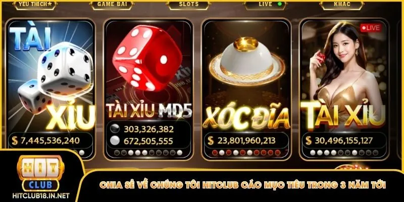 Chia sẻ về chúng tôi Hitclub các mục tiêu trong 3 năm tới